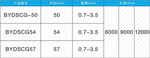 浦江钳压式声测管规格尺寸